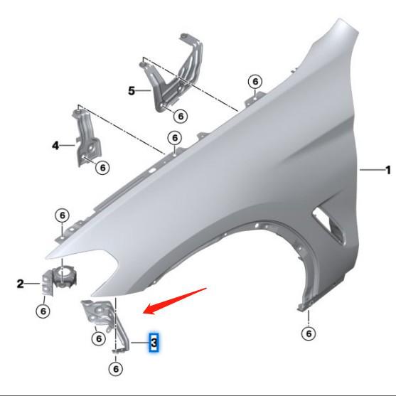 BMW X3 G01 Front Fender Bracket (41357475797/41357475798)