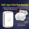 Doorway Sensor: Entry Alert & Welcome Chime for Shops & Supermarkets