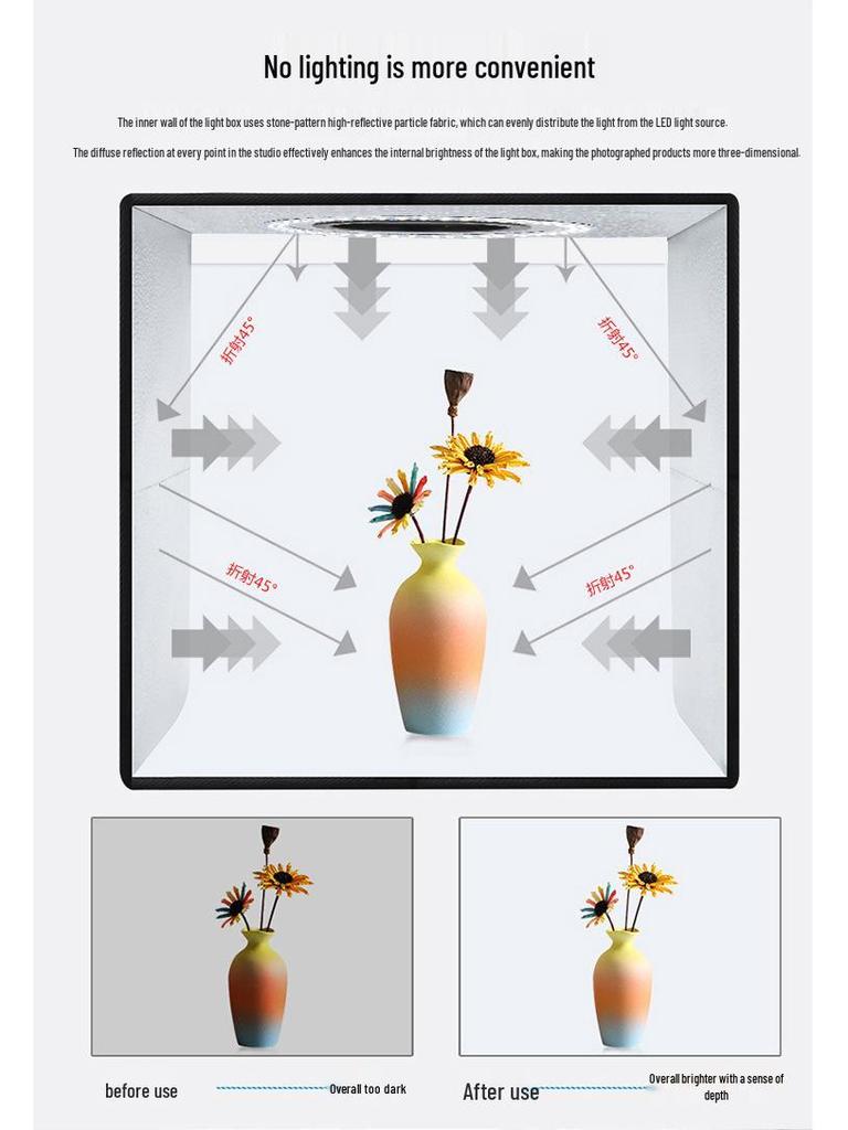 PULUZ High-Brightness Fat Cow 30CM Ring Light Portable Photo Studio Kit