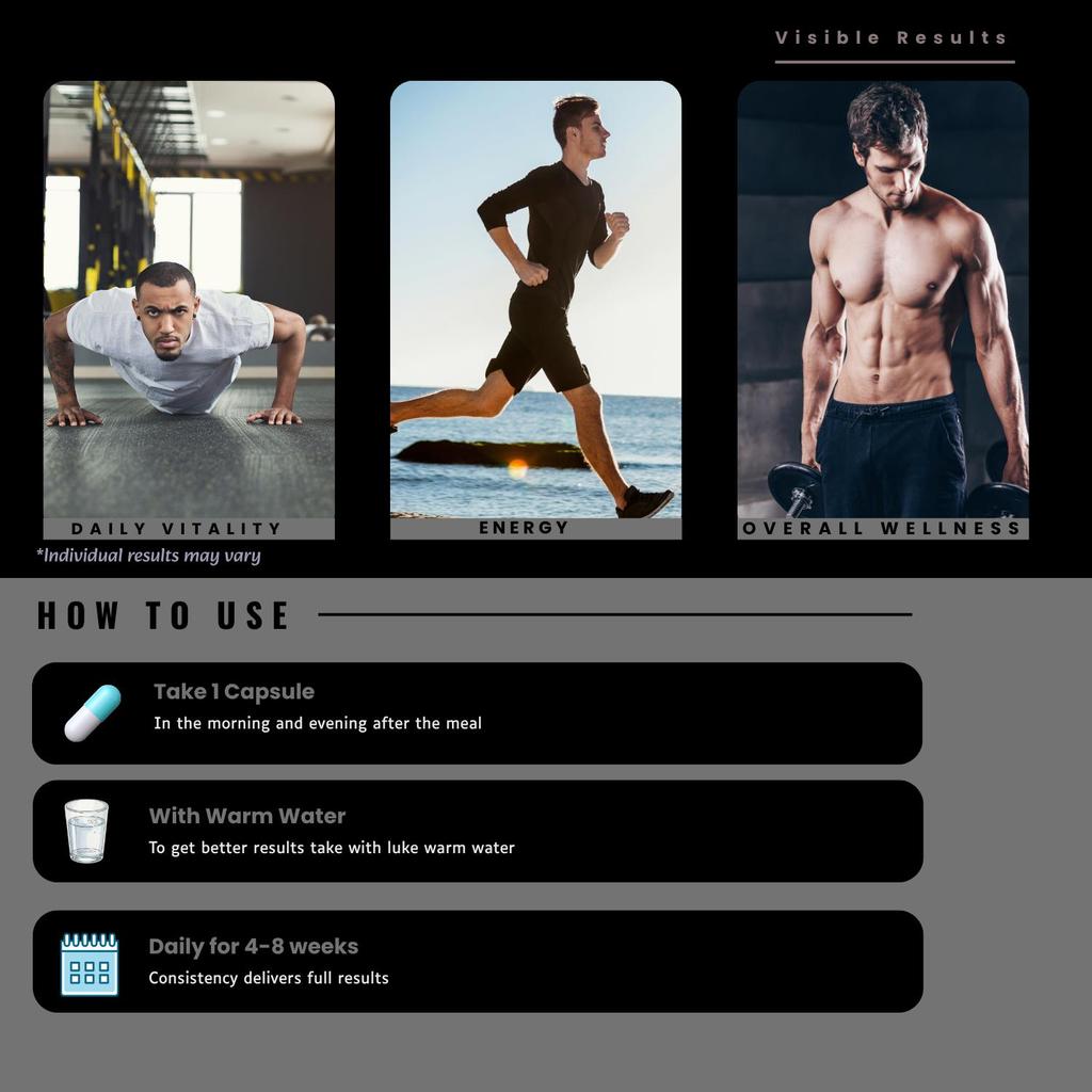 Power of Black Panther Herbal Blend Capsules | Botanical Formula | 60 Capsules