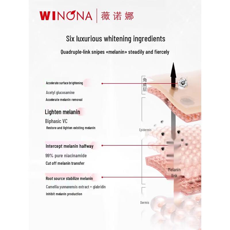 WINONA Brightening and Spot-Fading Essence Serum