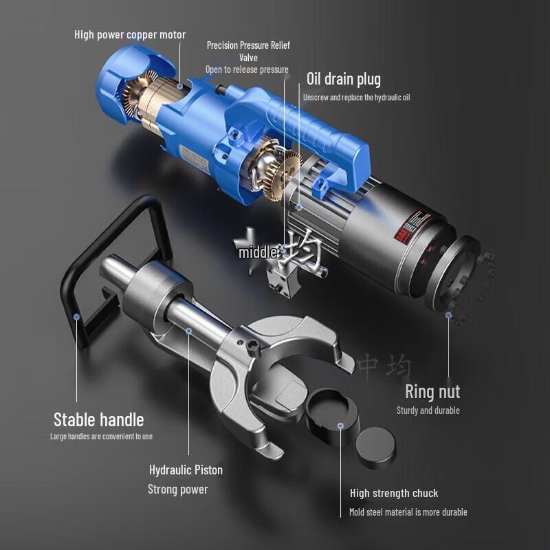 Zhongjun Portable Electric Hydraulic Rebar Tools