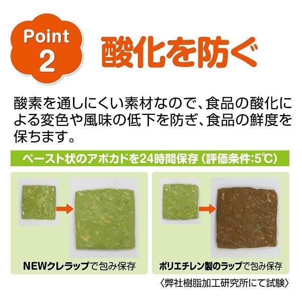 Kureha NEW Kurewrap Mini Value Kureha Cut 22cm X 50m Flap Included Food Use Heat Resistant Cold Resistant Bulk Purchase of Anti-rewinding [Set 6]