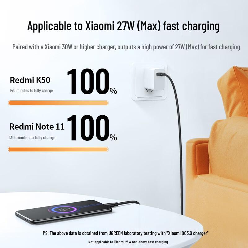 UGREEN Type-C 100W Super Fast Charging Cable