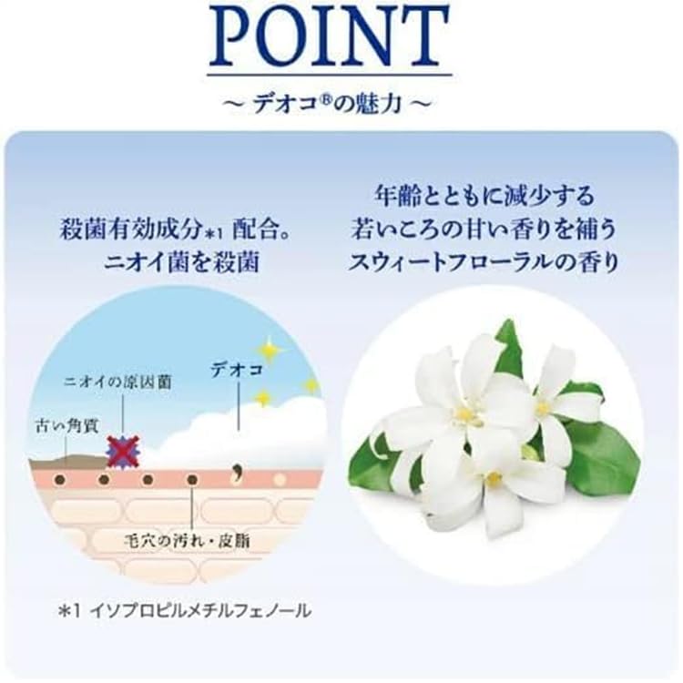 of Rohto Pharmaceutical Deoco Medicated Deodorant Body Cleanse Refill 250ml Bonus Mini [Set 3] + (Original Soap)