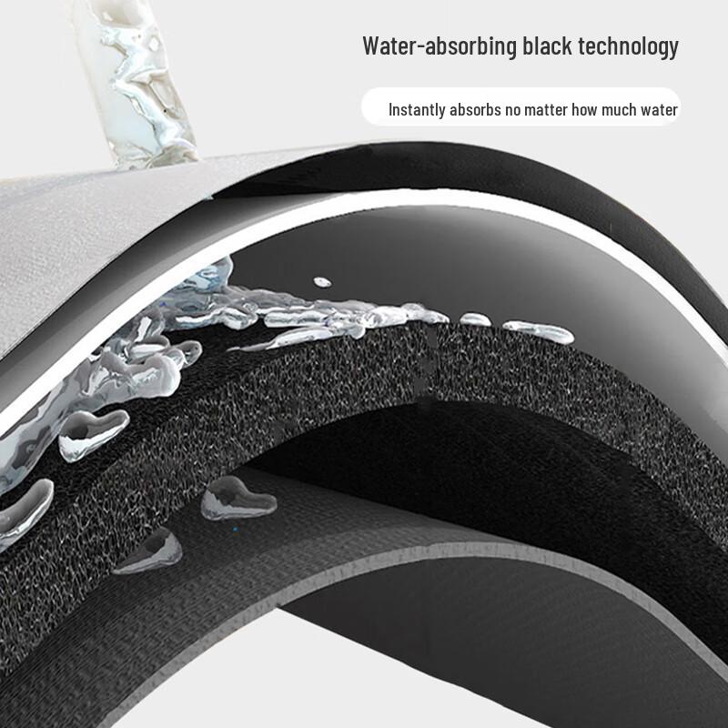 Jianmeijia Quick Dry Absorbent Bathroom Mat