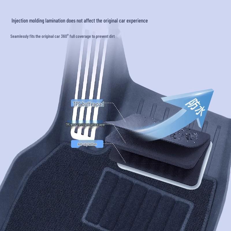 Tesla Model Y/3 Official Style Full Surround TPE Floor Mats