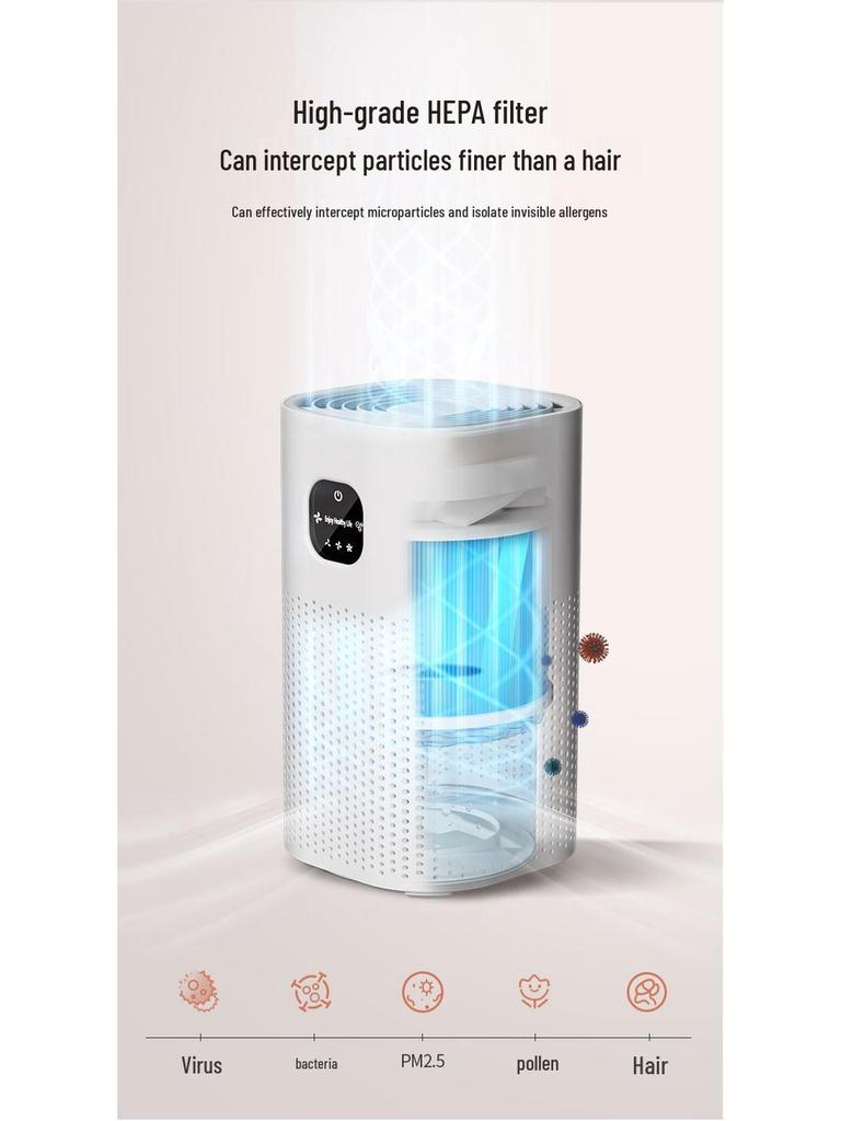 Cross-border Negative Ion Smart Air Purifier with Display - Removes Dust, Hair & Smoke