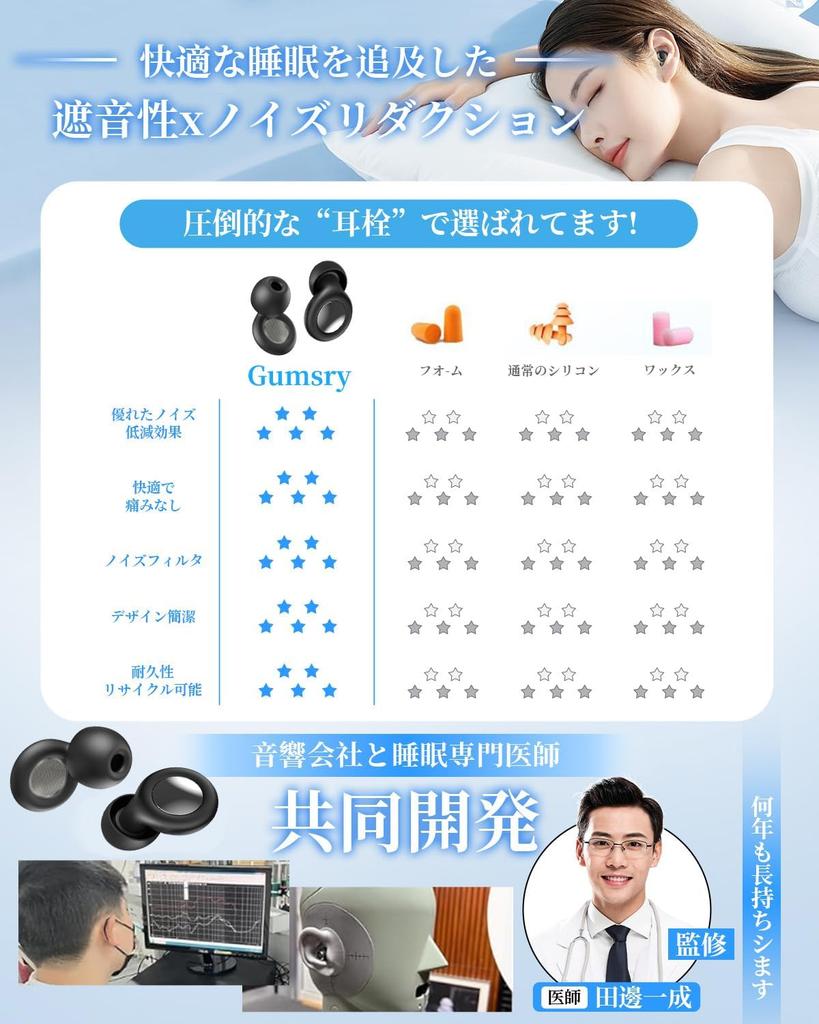 Gumsry Developed in Collaboration with Sleep Block 55dB of Reduce and Provide a Comfortable Complete Sound Noise Hearing and Sensitive Made of