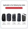 Kompatible Schlüsselhülle für Chery Tiggo 8, 8 Plus, 8 Kunpeng Edition, 8PRO, 7PLUS und Tiger 8 Modelle