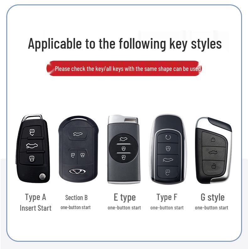 Kompatible Schlüsselhülle für Chery Tiggo 8, 8 Plus, 8 Kunpeng Edition, 8PRO, 7PLUS und Tiger 8 Modelle