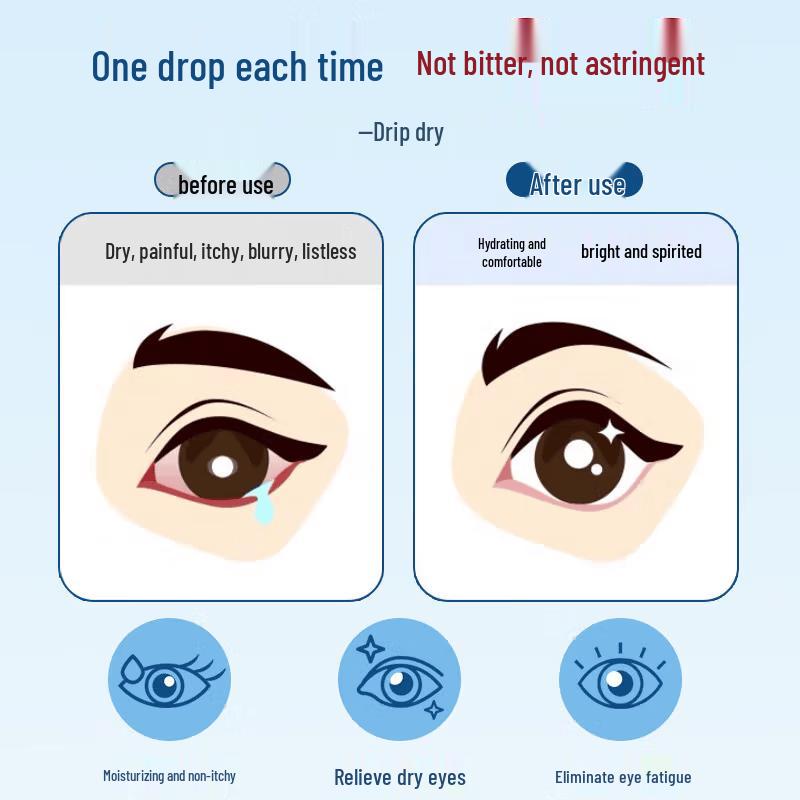 Akasaki Pharmaceutical Blueberry Lutein Eye Drops