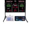 Jiuyu Basketball Electronic Scoreboard with 24-Second Shot Clock
