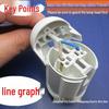 E27 Plastic Screw Lamp Holder - LED-Compatible