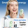 Portable Fan, Handheld Fan, Rechargeable, 1200 Mah, USB, Type-C, Quiet, 5 Levels of Speed, Small, Mini Fan