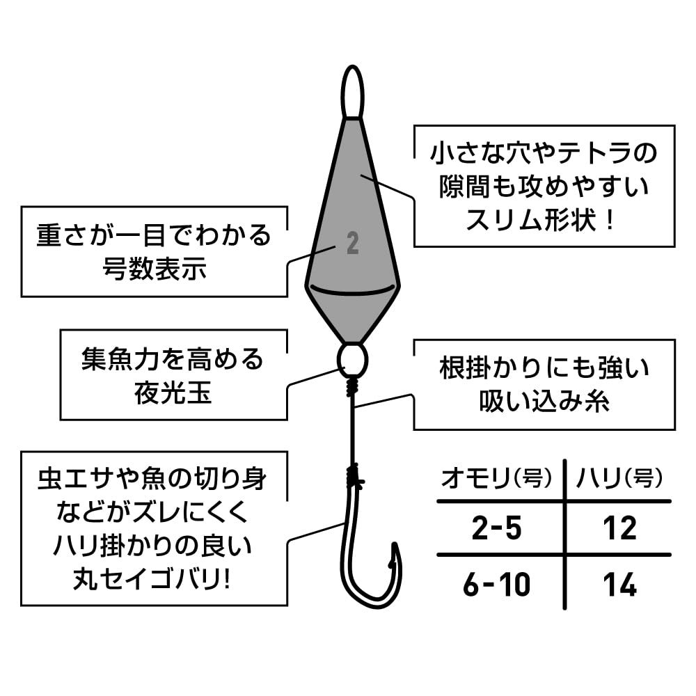 TAKAMIYA H.B Concept Big Catch Burakuri No. 10