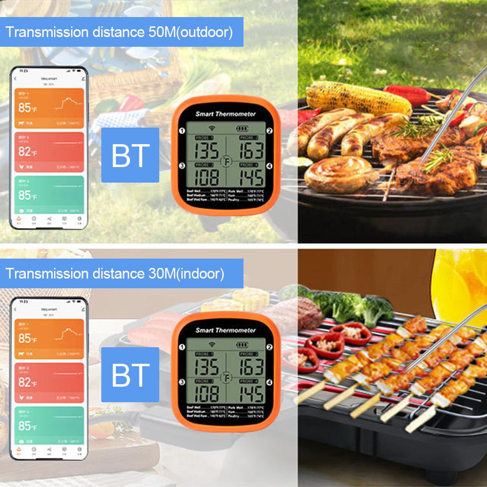 Smart Meat Thermometer Digital Wireless with Dual Probes  Instant Read Food Thermometer APP Control