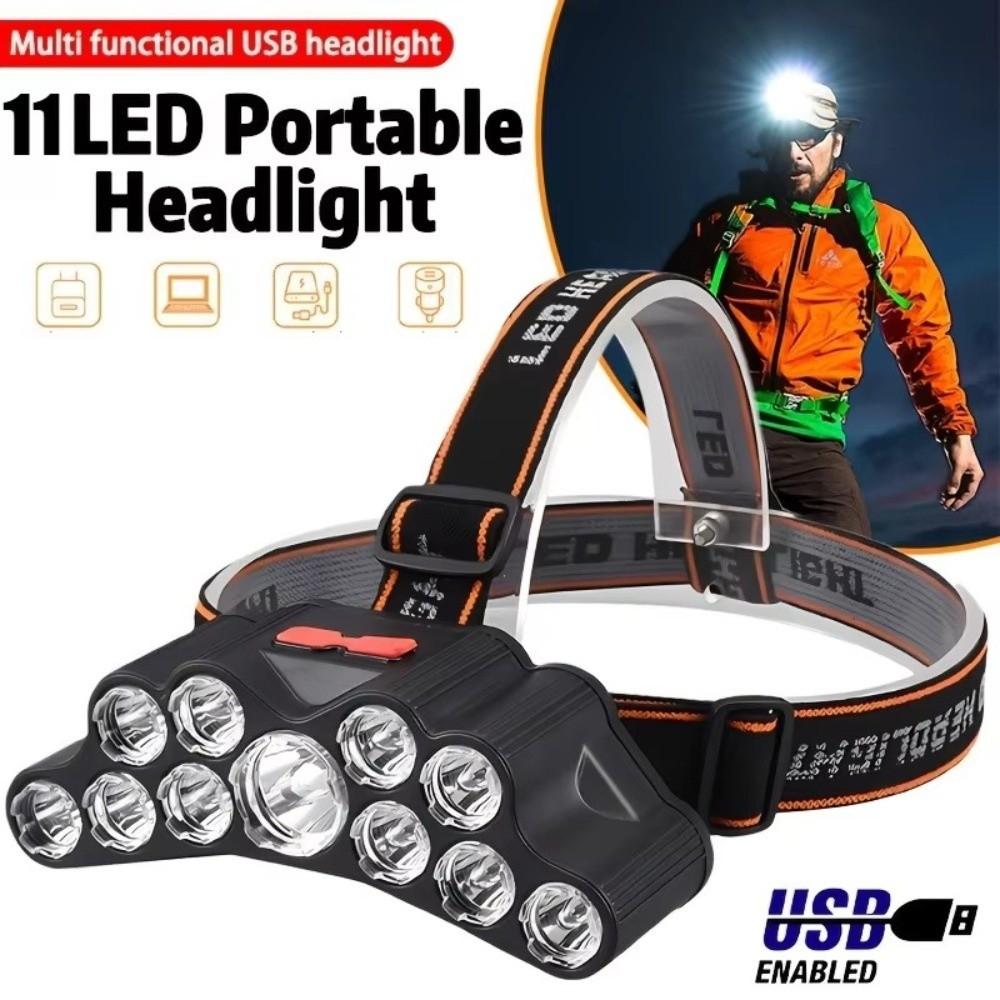 IPX4 Waterproof Rechargeable LED Headlamp Bright Head Lamp for Camping Fishing Running Hiking Work