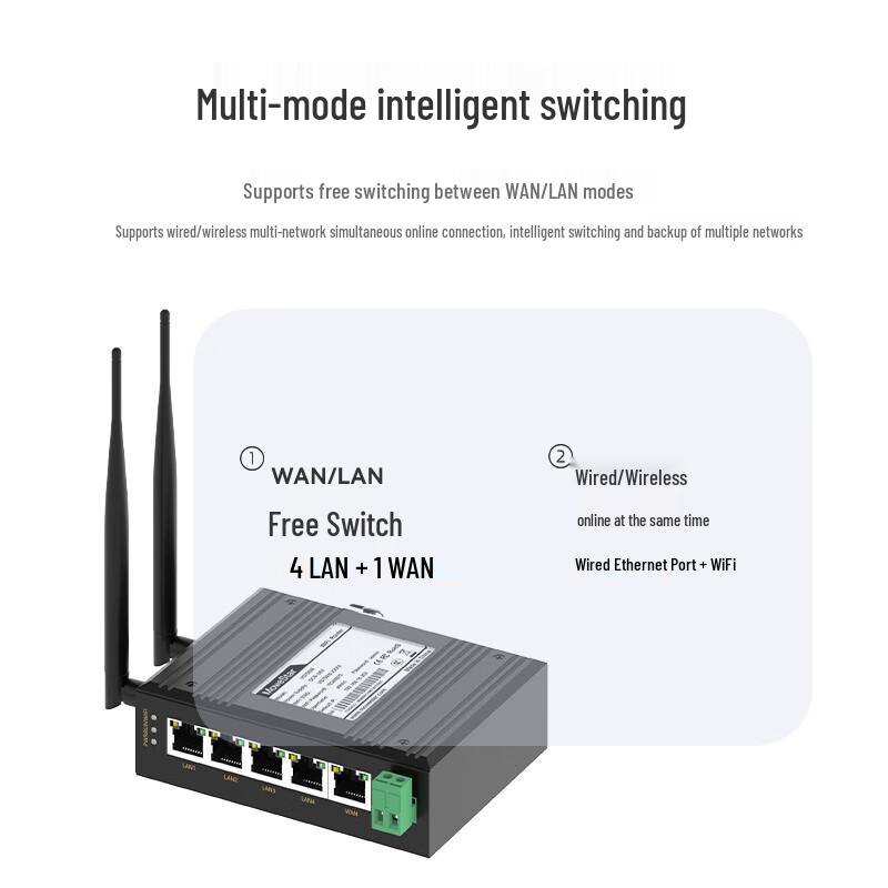 MoweStar Industrial 2.4G WiFi Router (5 Fast Ethernet Ports) (CN Version)