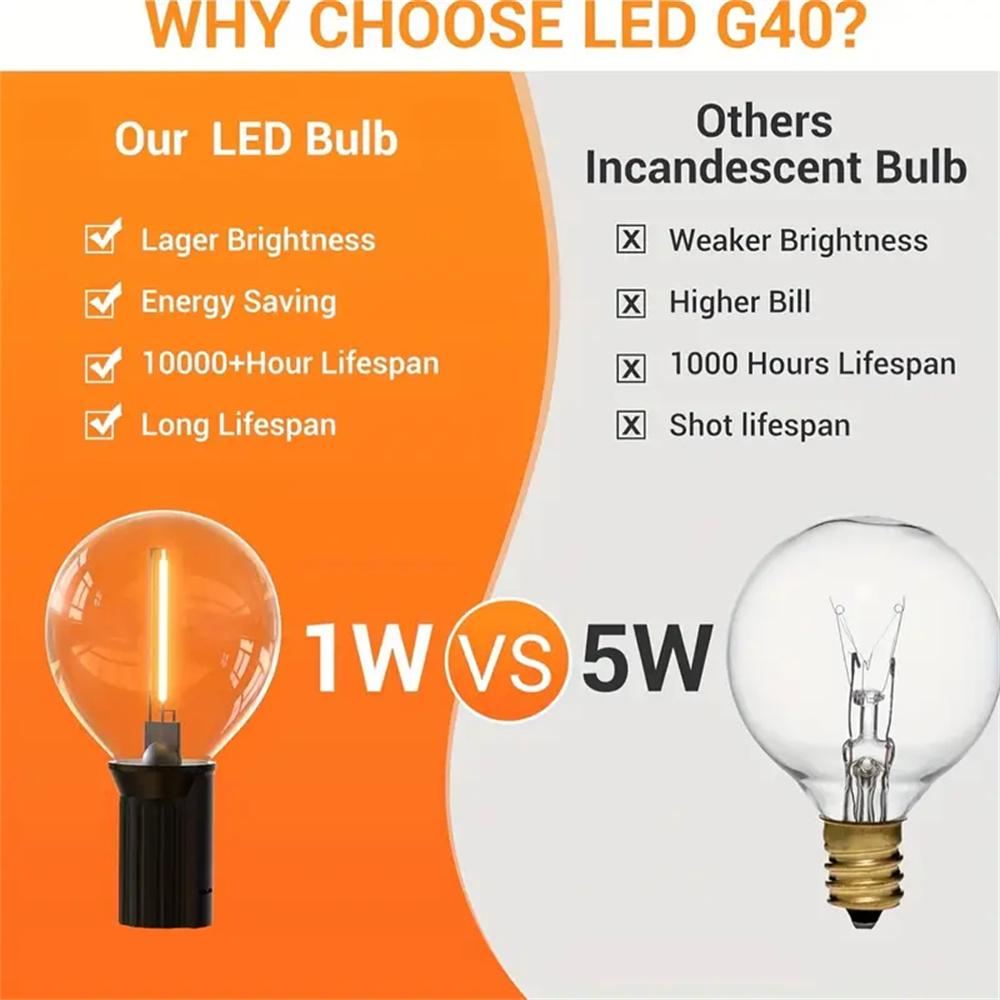 Outdoor String Lights, G40 Global LED Garden Lights,10LED/20LED Edison Vintage Bulbs To Connect To Patio Porch Bistro Outdoor De