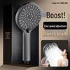 Banyo ve tuvalet – Duş Başlıkları