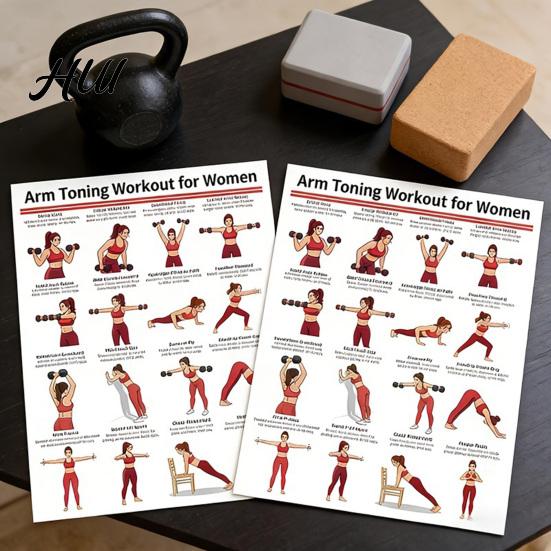 Poster Allenamento Muscoli Parte Superiore del Corpo 2 Pezzi Set Allenamento Braccia con Manubri per Palestra di Casa Guida alla Resistenza Esercizi Senza Attrezzatura Bicipiti Tricipiti Spalle