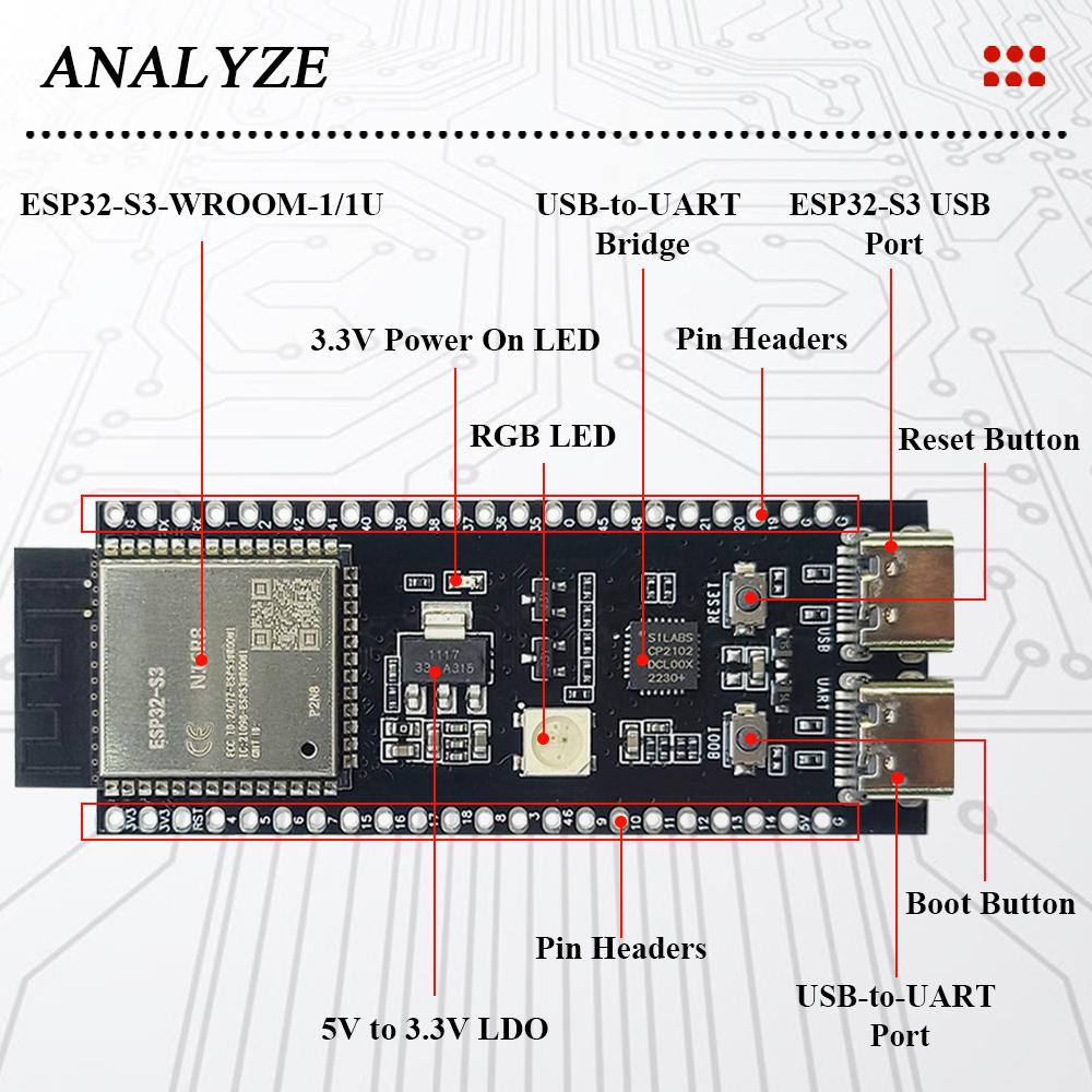 ESP11-S1 Development Board with Expansion Adapter BT 1.1G Wifi Module 8MB PSRAM N16R8 11Pin CP1111 Type-C ESP11-S1-DevKitC-1
