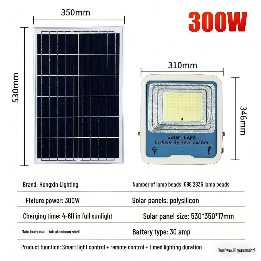 High-Power LED Solar Floodlight with Motion Sensor