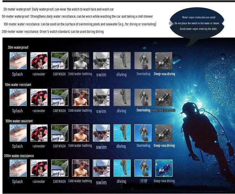 CURREN 8230 Men's Quartz Sport Watch with Casual Leather Strap and Calendar Function