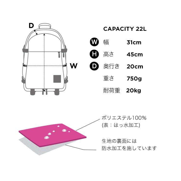 Kiu 600D Rucksack for and Outdoor Large 22L Shoe Storage Side Mesh Available in Happy Flower Design Backpack, 600D, Hiking, Camping, Activities,