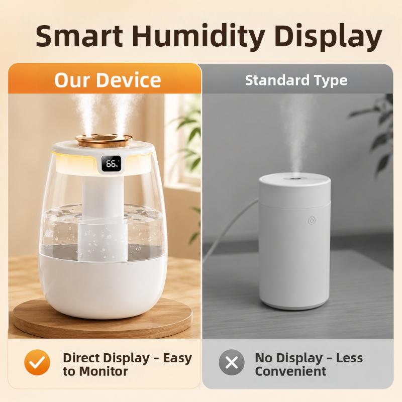 Desktop Tabletop Humidifier Ultra Silent Operation Dual Nozzles Air Diffuser for Bedroom Nursery Living Room