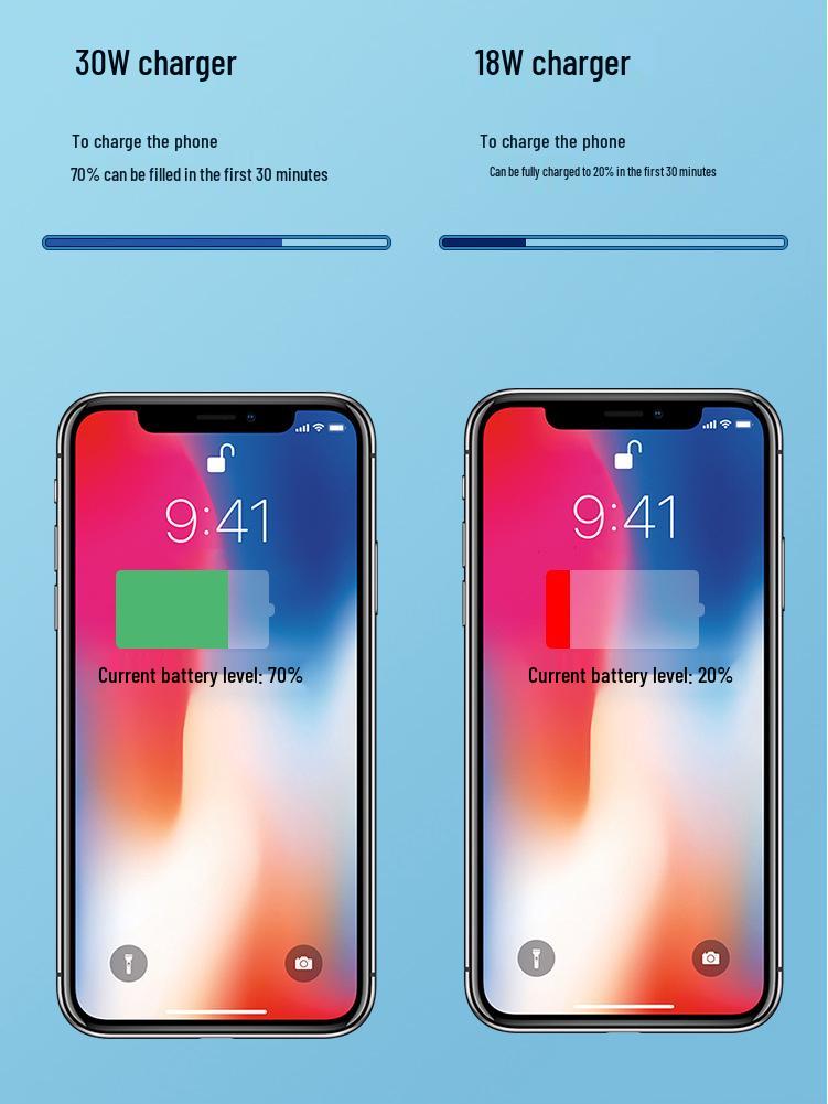 30W Black UK A+C Fast Charger, CE & FCC Certified, High-Efficiency Charging