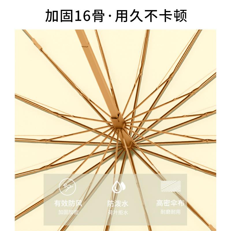 Composto avanzato! Ombrello rinforzato a 16 stecche doppio antivento e antipioggia ombrello pieghevole da sole per ragazze protezione UV