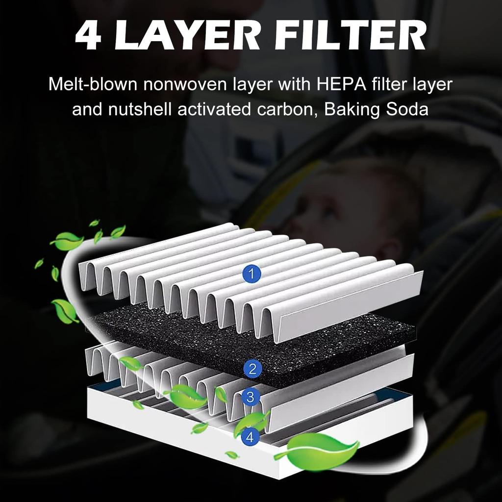 For Cabin Air Filter JM133 Fits For - Elantra, -2024 Ioniq 5, -2024 Santa Fe, -2024 Sonata, -2024 Tucson, -2024 K5, Fits 97133 - L1000, 97133-N9100,