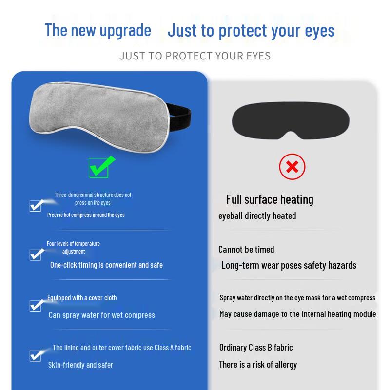 Graphene USB Heated Eye Mask