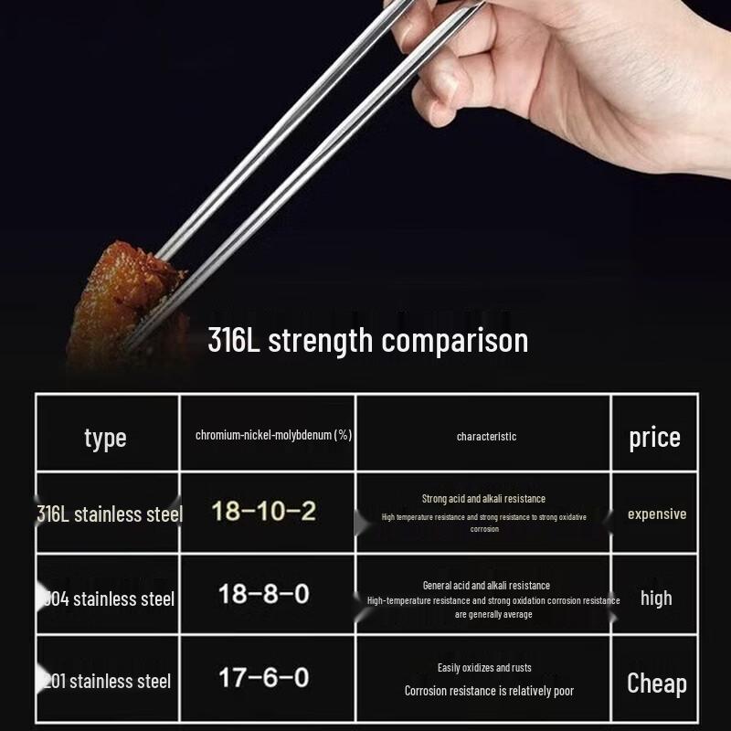 ZISIZ Household Dining Chopsticks