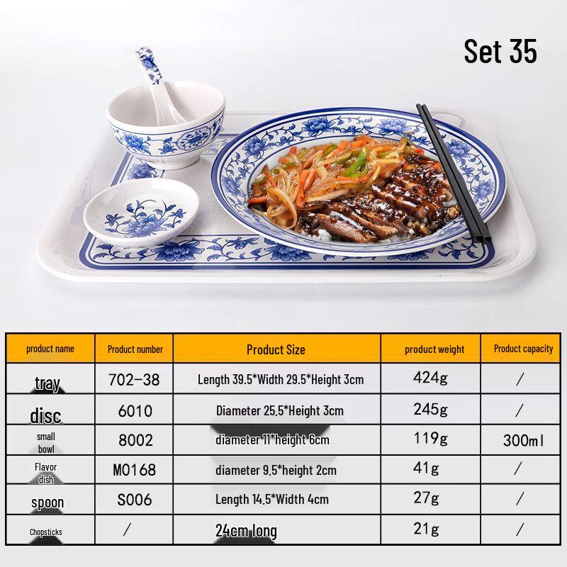 Melamine Divided Cafeteria Dinnerware Set