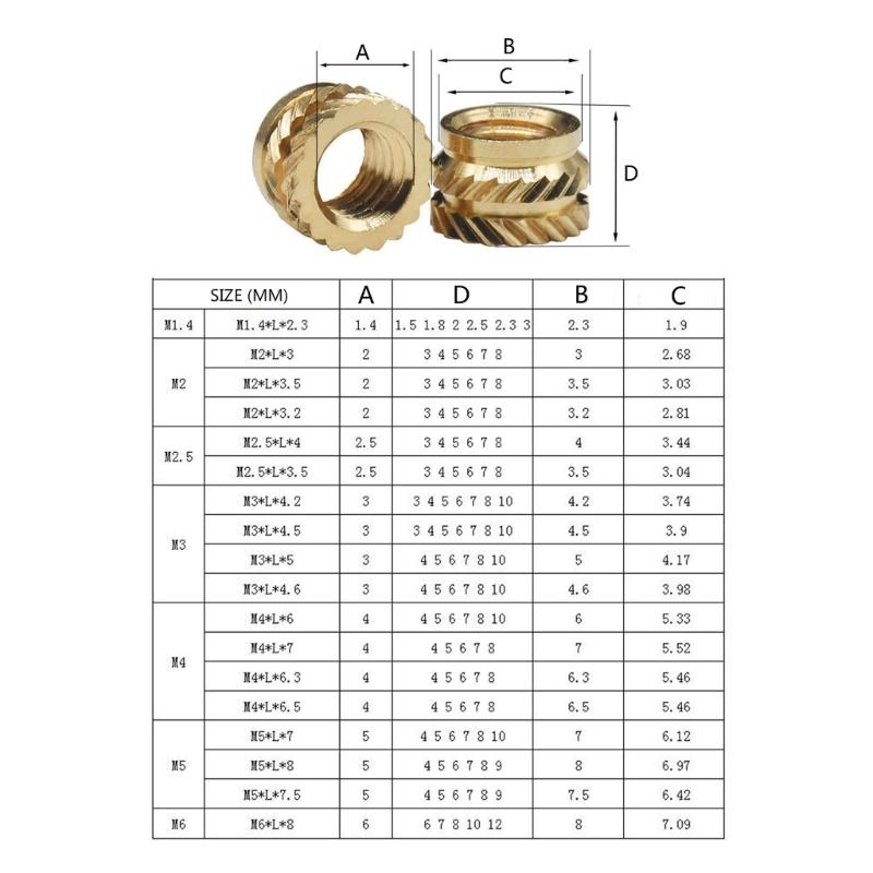 300pcs Female Thread Brass Knurled Embedment Nuts Assortment Nuts Accessories