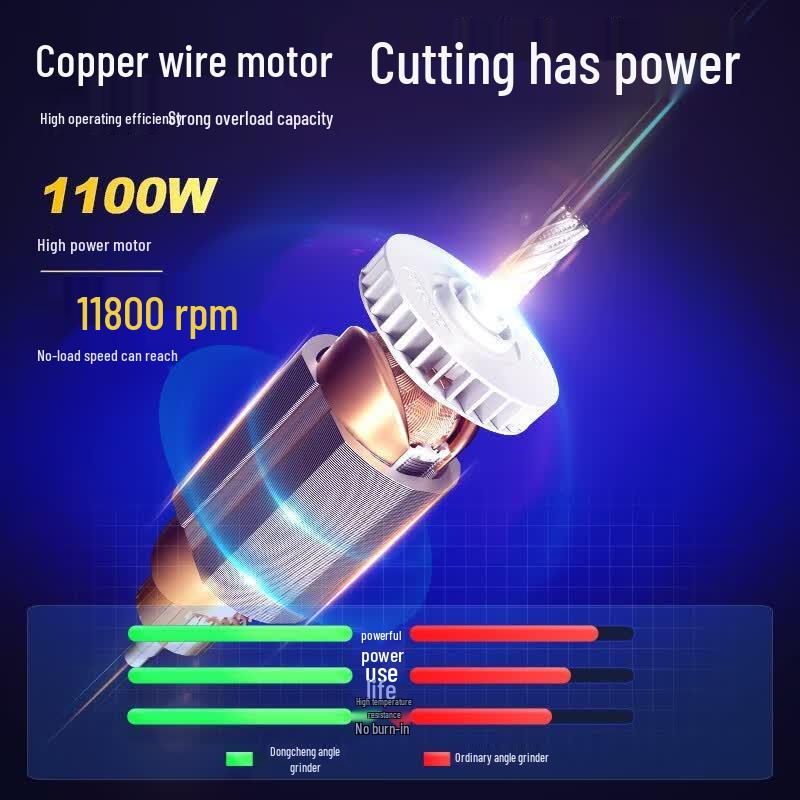 Dongcheng 1100W Brushless Angle Grinder CN Plug (adapter Included)