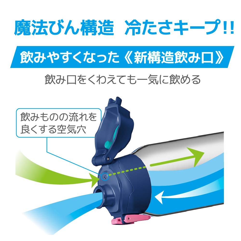 Thermos Water Bottle Vacuum Insulated Sports Bottle 1L Navy Pink Cold Storage Only FHT-1001F NV-P