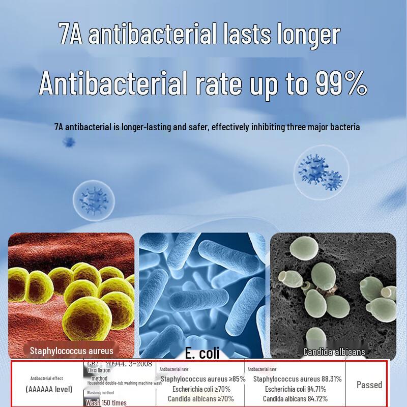 Xueqiman Men's 4-Pack Cotton Antibacterial Striped Boxer Briefs