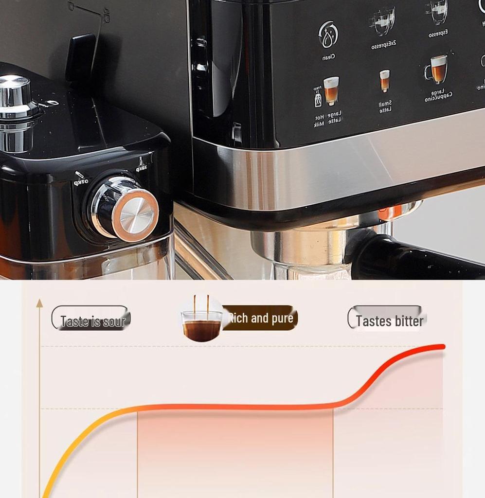 Compact Italian Espresso Machine with Milk Frother for Latte Art, Cappuccino, Americano, and Mocha