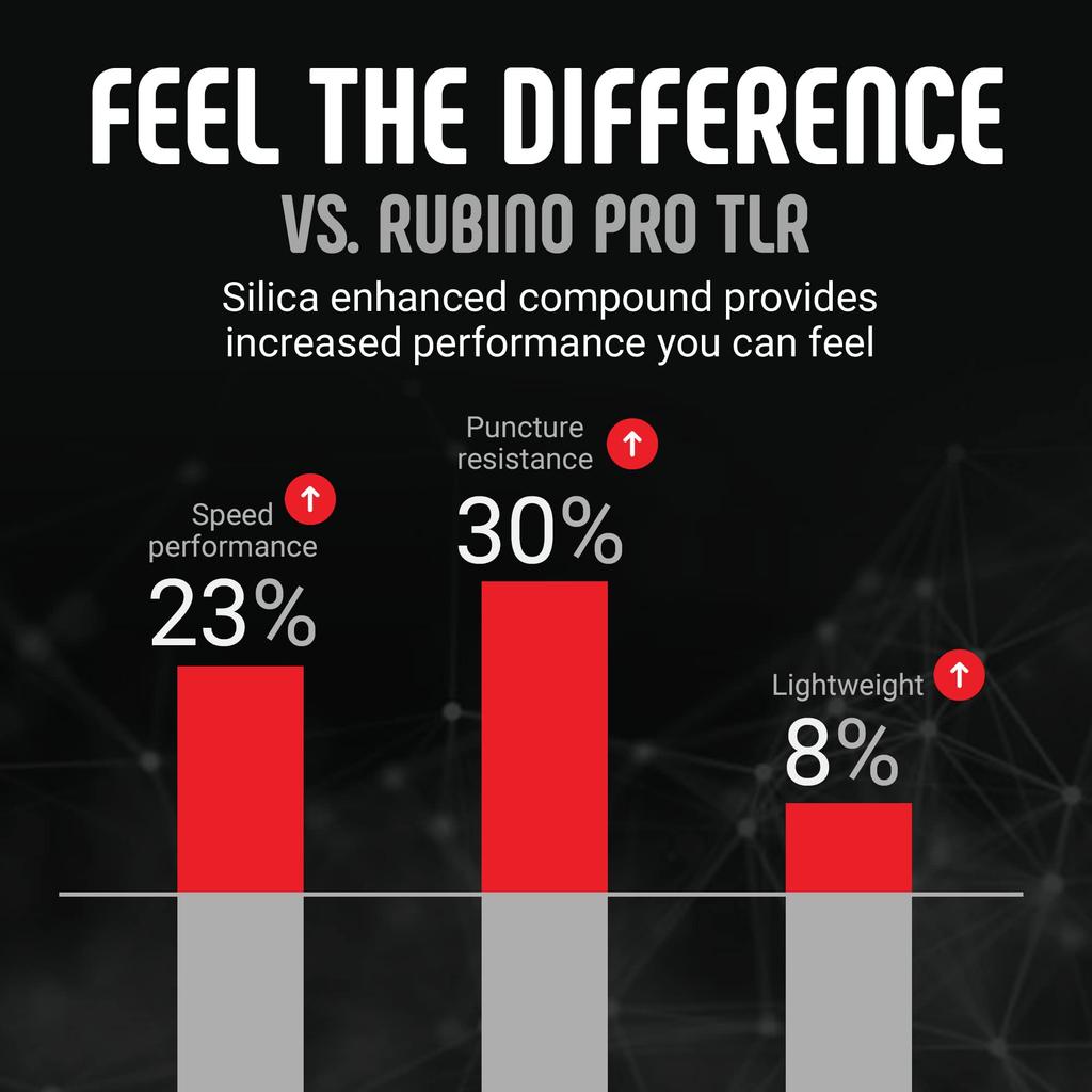 Vittoria CORSA N.EXT TLR ALL BLK 700X26C Tubeless Ready Tire