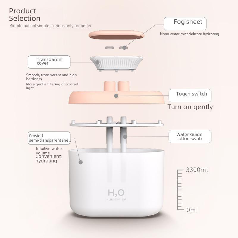 Large Capacity Colorful 3.3L Double Spray Mini Humidifier & Air Purifier