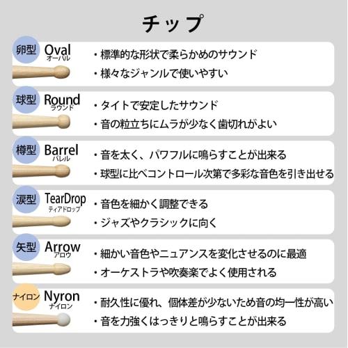 Pearl Drumsticks 9HC