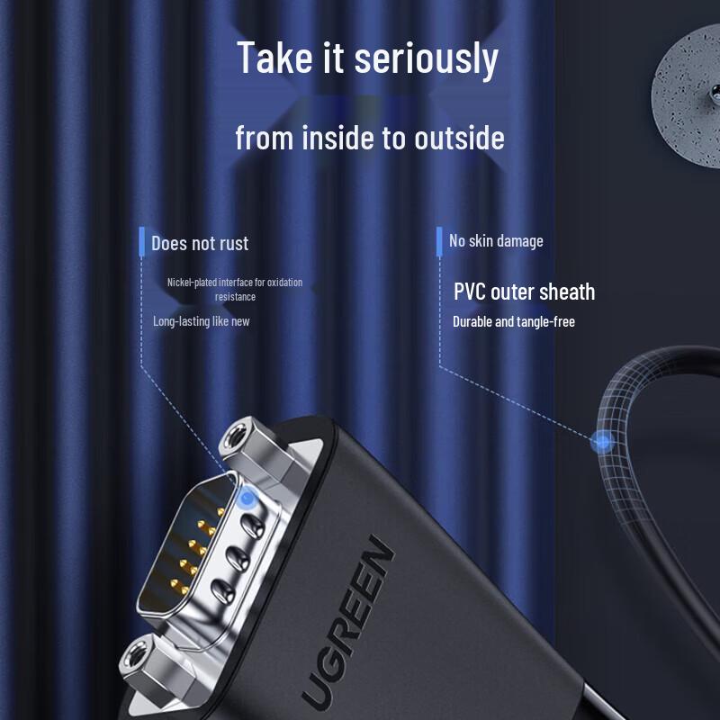 Ugreen USB-C to DB9 RS232 Serial Cable