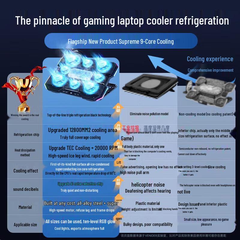 VENIDER Laptop Cooling Stand