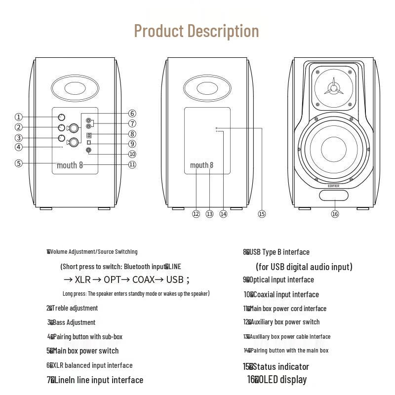 Edifier S3000MKII New Flagship Wireless HiFi Active Bookshelf Speakers CN plug (adapter included)