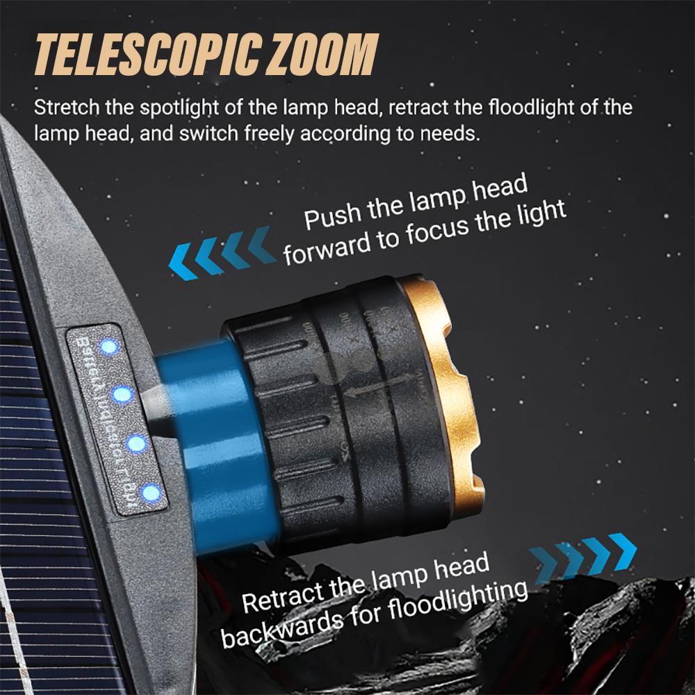 Super bright LED+COB fishing headlamp Rechargeable flashlight With intelligent electric display With a variety of lighting modes