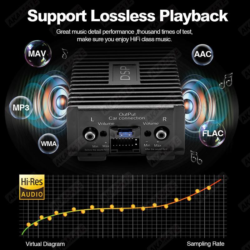 DPS Car Amplifier for Android System Car Radio Non Destructive Modification Speaker Enhance Sound Car Audio Processor 4 Channel